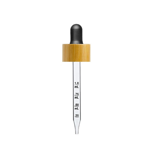 HDGB-CTD Calibrated Glass Dropper Cap